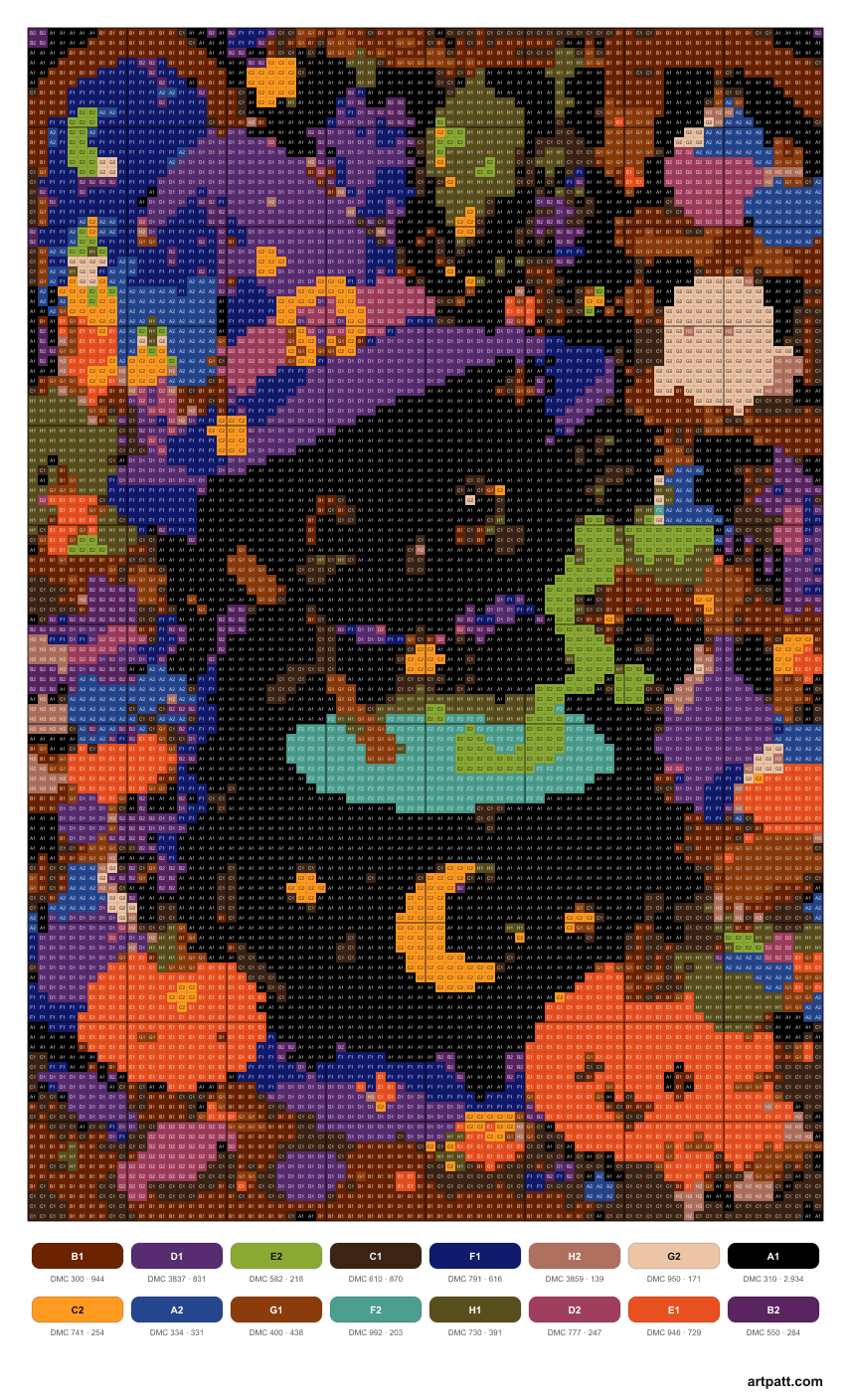 Free detailed witch cat potion workshop cross-stitch pattern with an 80 by 120 grid