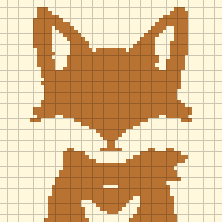 60 by 60 chart generated from the photo