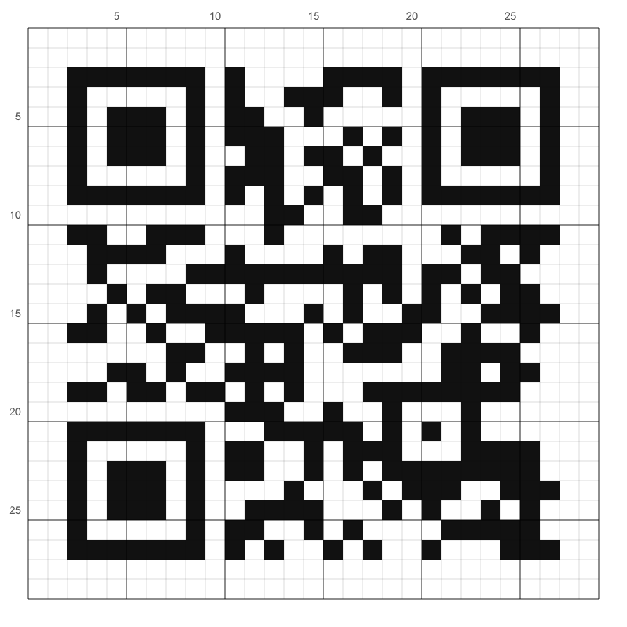 Rick Roll QR code pixel art grid, 29 by 29 squares with numbered lines every 5 squares